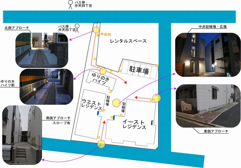 施設マップ